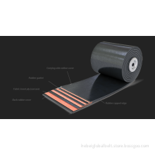 Oil resistant recycling industry rubber conveyor belt